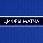 Цифры матча «Зауралье» – «Металлург»