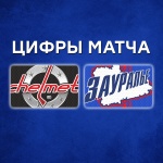«Челмет» – «Зауралье». 2:3 (Б). Цифры матча