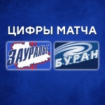 «Зауралье» – «Буран». 5:1. Цифры матча