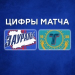 «Зауралье» – «Торпедо». 2:0. Цифры матча