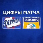 «Зауралье» – «Химик». 0:2. Цифры матча