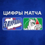 «Зауралье» – «Барс». 3:2 (ОТ). Цифры матча