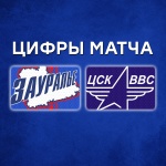 «Зауралье» – ЦСК ВВС. 2:3 (ОТ). Цифры матча