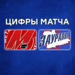 «Металлург» – «Зауралье». 2:3 (ОТ). Цифры матча