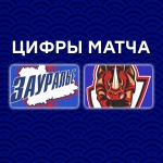 «Зауралье» – «КРС-ОЭРДЖИ». 4:5 (Б). Цифры матча