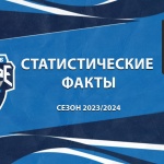 Статистика игроков «Зауралья» в выездных матчах регулярного чемпионата 2023/2024