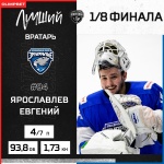  Евгений Ярославлев – лучший вратарь 1/8 финала кубка Петрова-2024