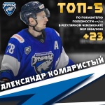 Александр Комаристый — один из лучших игроков регулярного чемпионата по показателю полезности 