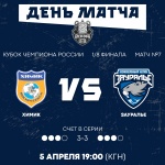 «Химик» – «Зауралье». Перед матчем