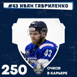 У Ивана Гавриленко — новое статистическое достижение 
